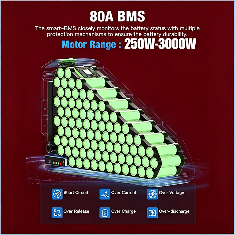 Electric Bicycle 60v 72v 3000w - 72V 50Ah 21700 Lithium Battery 评论和价格