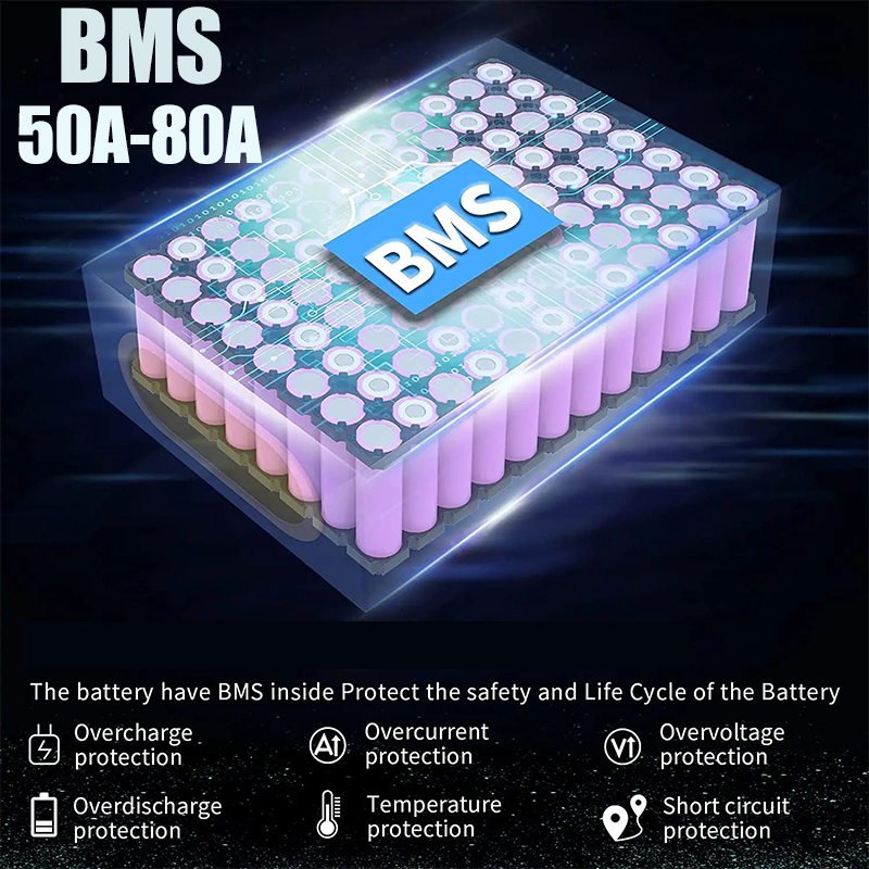 Elektrische Fiets eBike cham-r - 72V 50Ah 21700 Lithium Battery 评论和价格