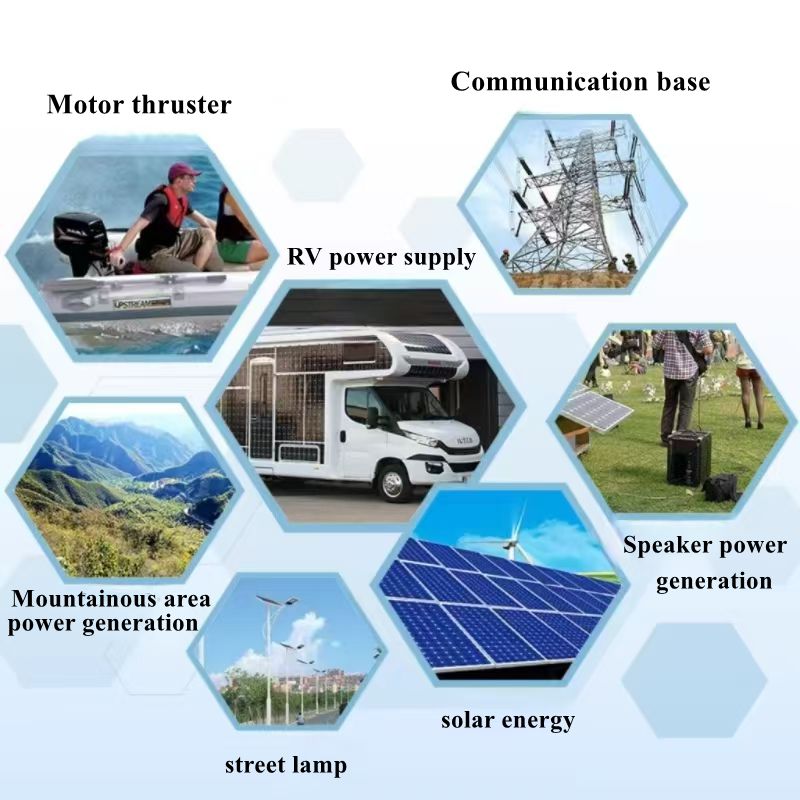 72v 40Ah lithium ion battery B - 72V 40Ah Lifepo4 Battery Pack 评论和价格