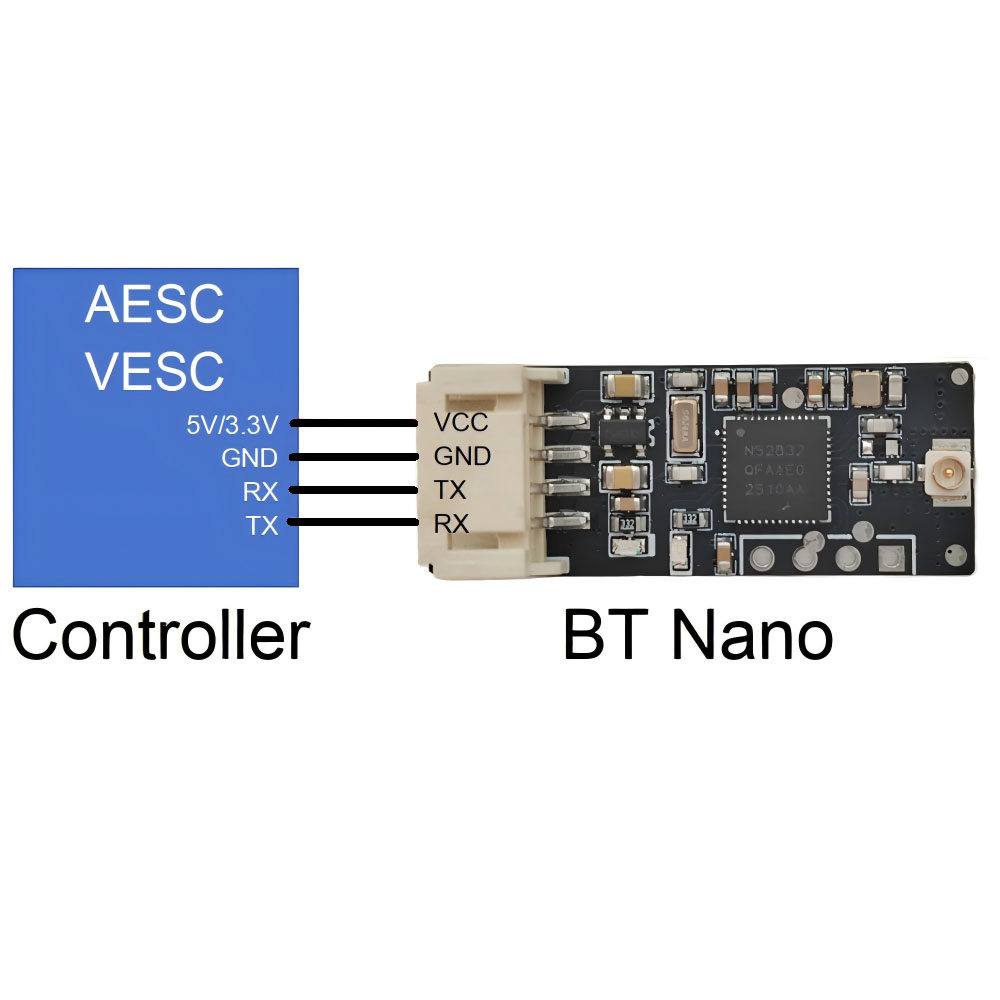 Autoro BT Nano Wireless Blueto - Vesc 75300 Controller 评论和价格