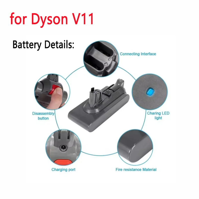 ✅Upgraded For Dyson 12800mAh 2 - 60V 50Ah Electric Scooter Battery 评论和价格