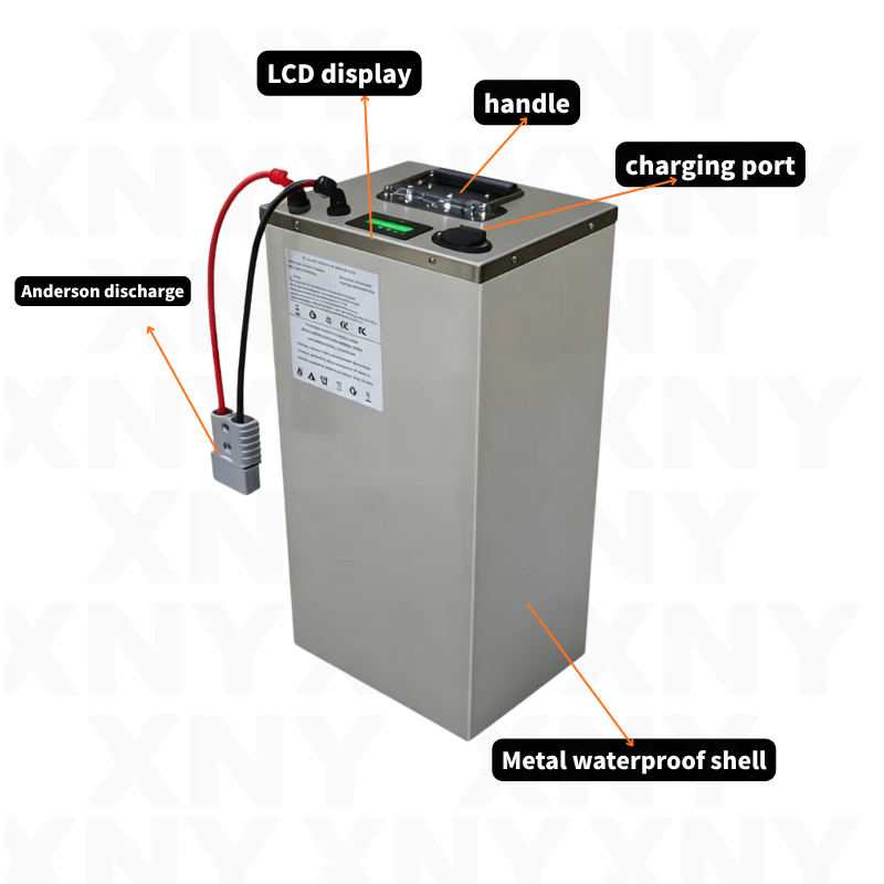 72V Lithium Ion Battery Pack 3 - 72V 40Ah Lifepo4 Battery Pack 评论和价格