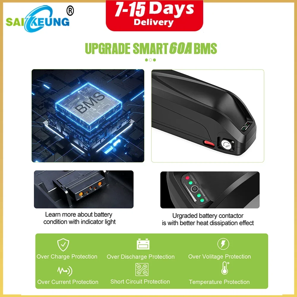 Hailong Polly 48V 52V 60V 36V  - 72V 40Ah Lifepo4 Battery Pack 评论和价格