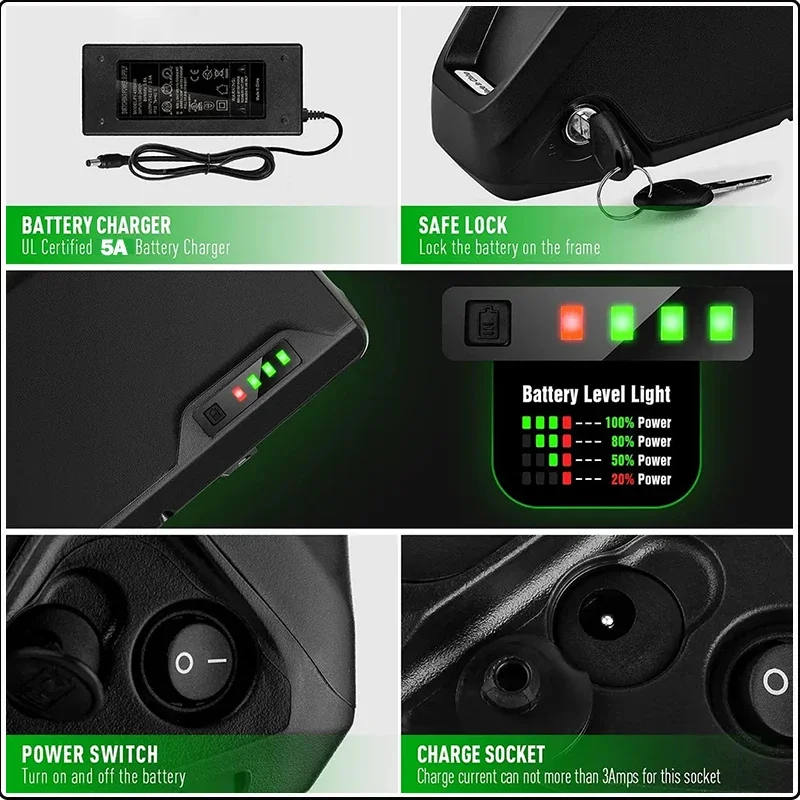 E Bike Hailong chamrider batte - 72V 50Ah 21700 Lithium Battery 评论和价格